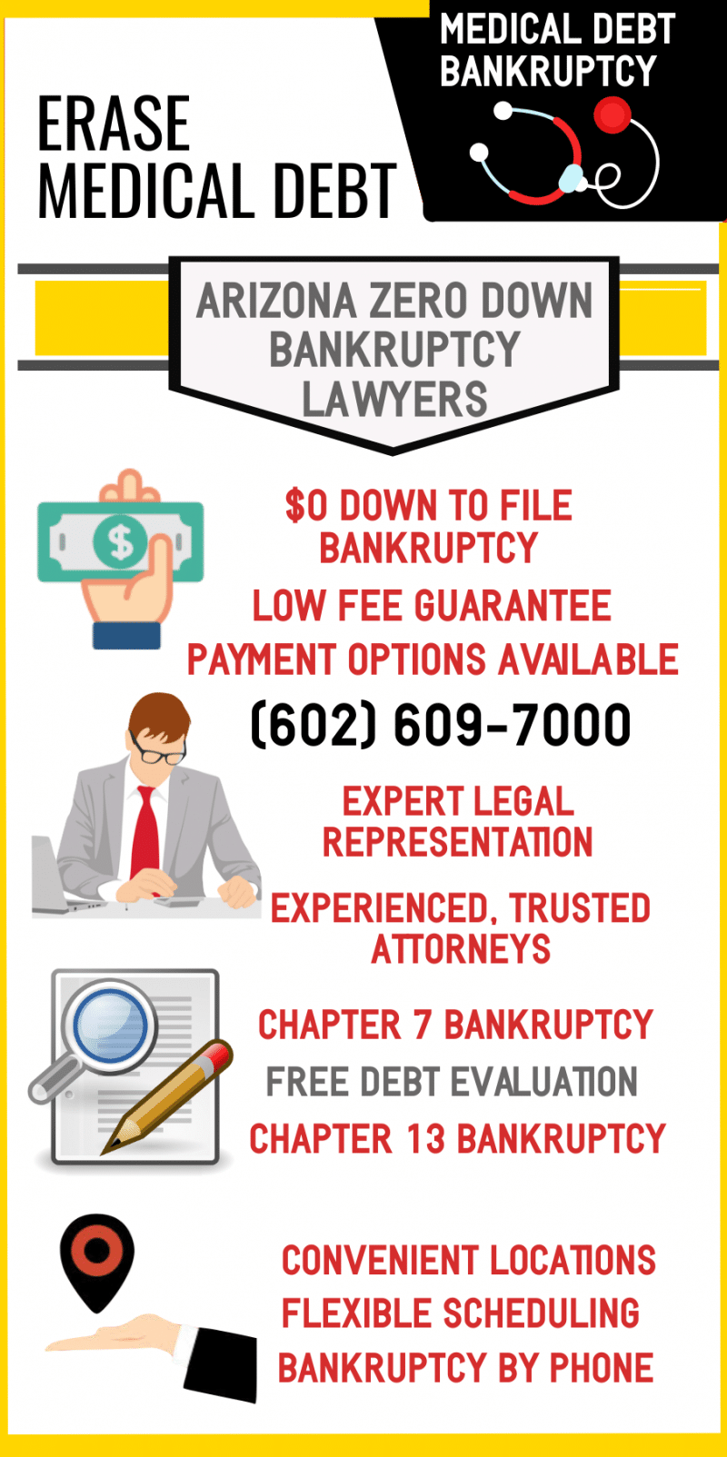 Medical Debt Bankruptcy Arizona Phoenix Debt Lawyer 0 Down to file