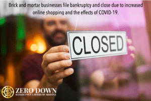 business bankruptcy blog