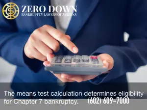 The means test and bankruptcy blog